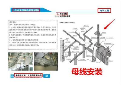 中建老师傅珍藏资料!145页机电安装工程标准,两天后删除